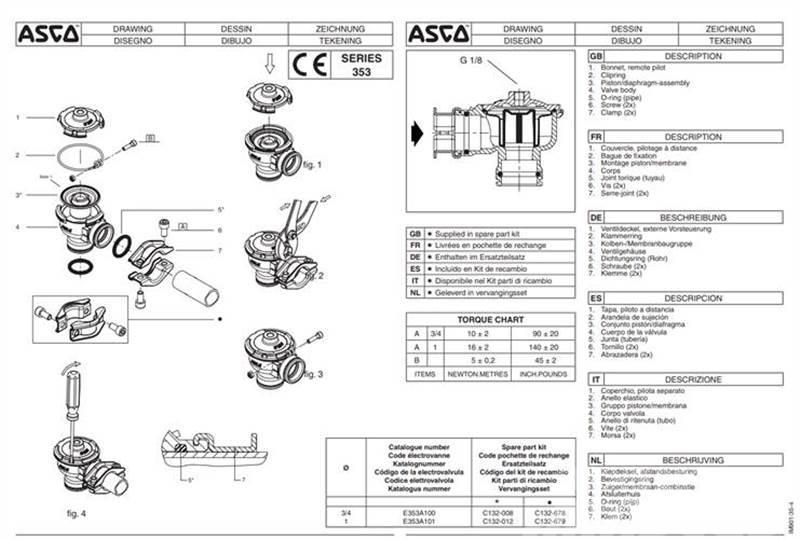 Asco  Комплектуючі і запасні частини для бурових установок