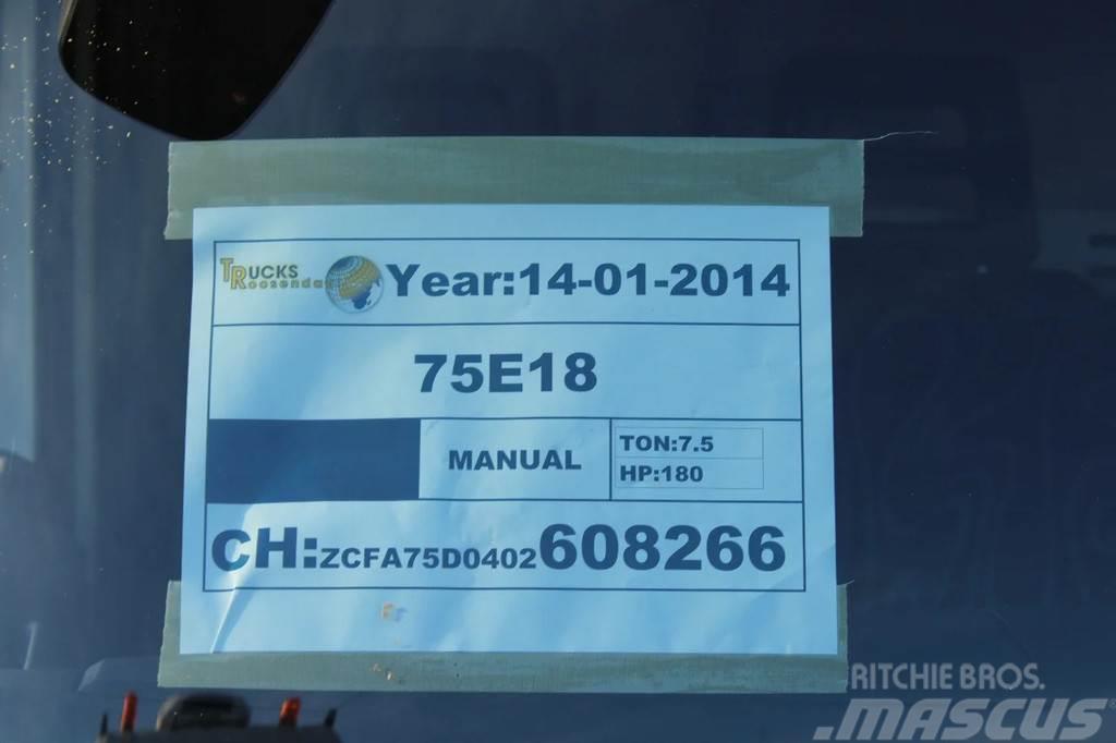 Iveco Eurocargo 75e18 + EURO 5 eev + manual + BE apk 07- Фургони