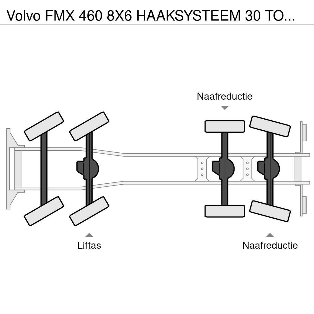 Volvo FMX 460 8X6 HAAKSYSTEEM 30 TONS + PALFINGER PK 180 Вантажівки з гаковим підйомом