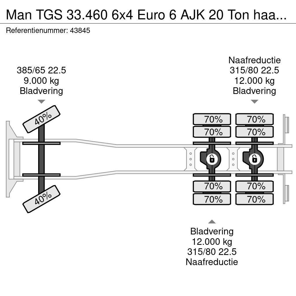 MAN TGS 33.460 6x4 Euro 6 AJK 20 Ton haakarmsysteem Вантажівки з гаковим підйомом