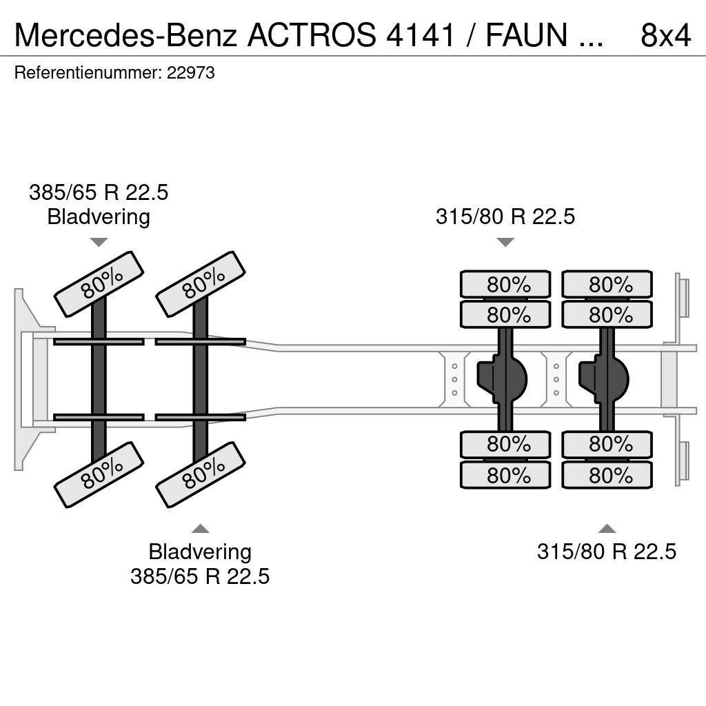 Mercedes-Benz ACTROS 4141 / FAUN HK60 MOBILE CRANE WITH JIB автокрани
