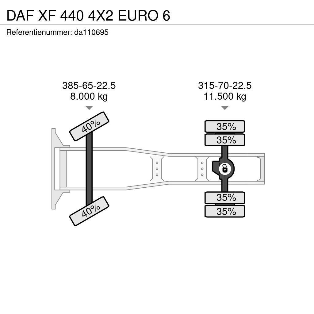 DAF XF 440 4X2 EURO 6 Тягачі