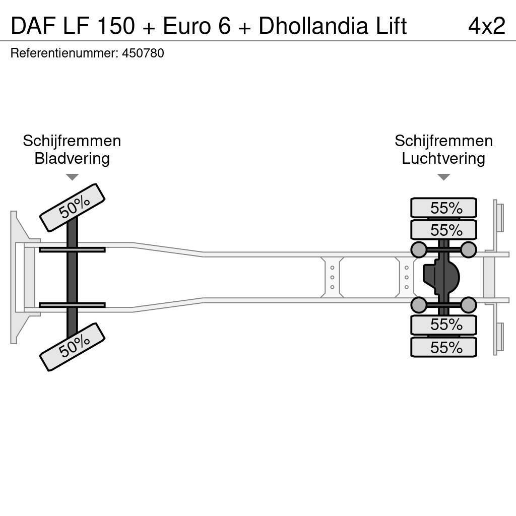 DAF LF 150 + Euro 6 + Dhollandia Lift Фургони