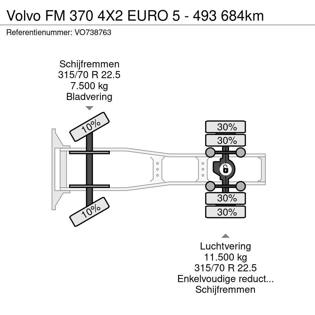 Volvo FM 370 4X2 EURO 5 - 493 684km Тягачі