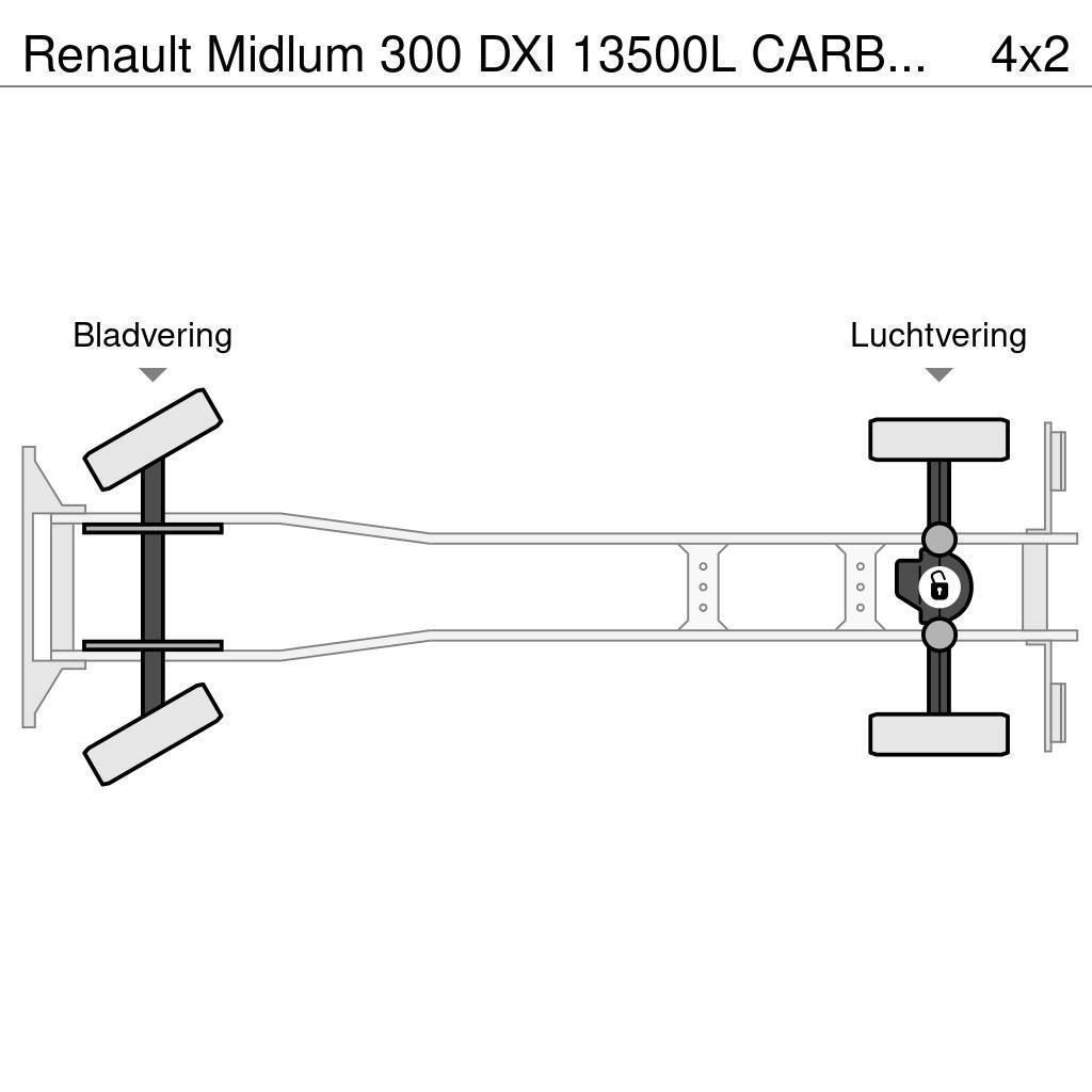 Renault Midlum 300 DXI 13500L CARBURANT / FUEL - 4 COMP Вантажівки-цистерни