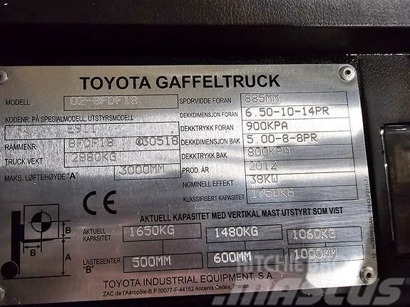 Toyota Tornero 02-8FDF18 Дизельні навантажувачі