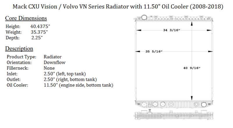 Volvo VN Series Радіатори