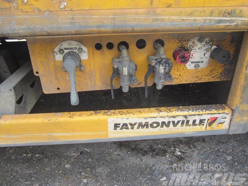 Faymonville Non spécifié Напівпричепи колесного транспортного засобу