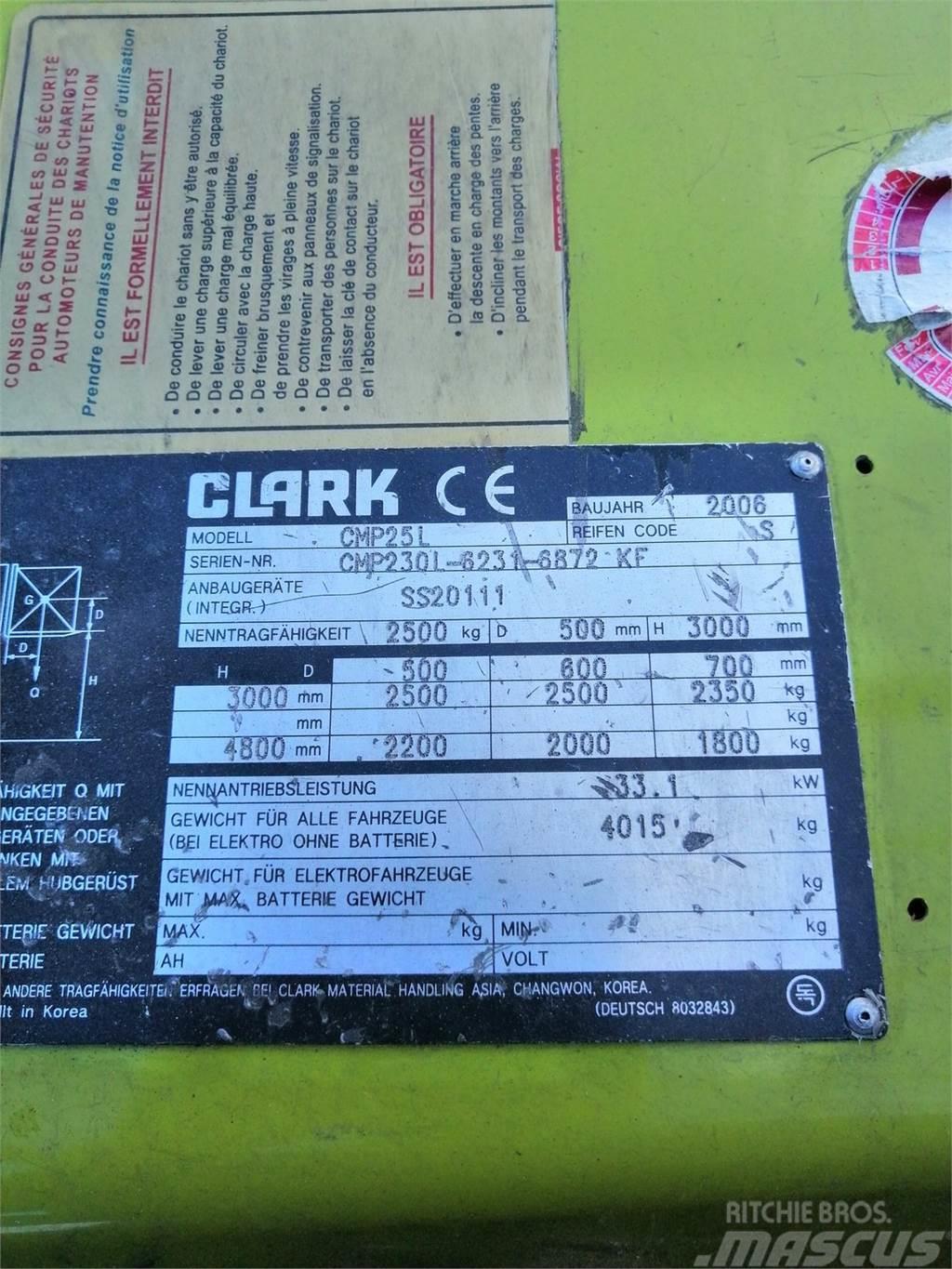 Clark CMP 25 L Інше