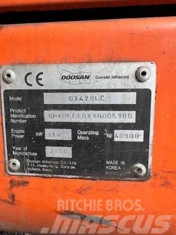 Doosan DX420LC Гусеничні екскаватори