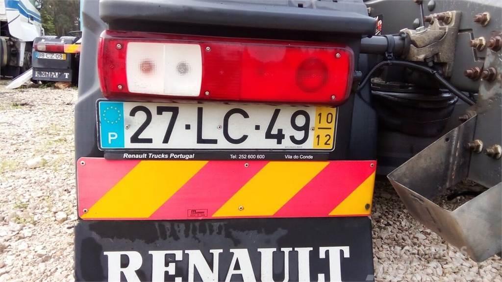 Renault  Коробки передач