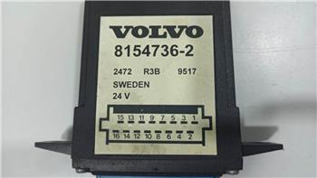 Volvo FH / FM