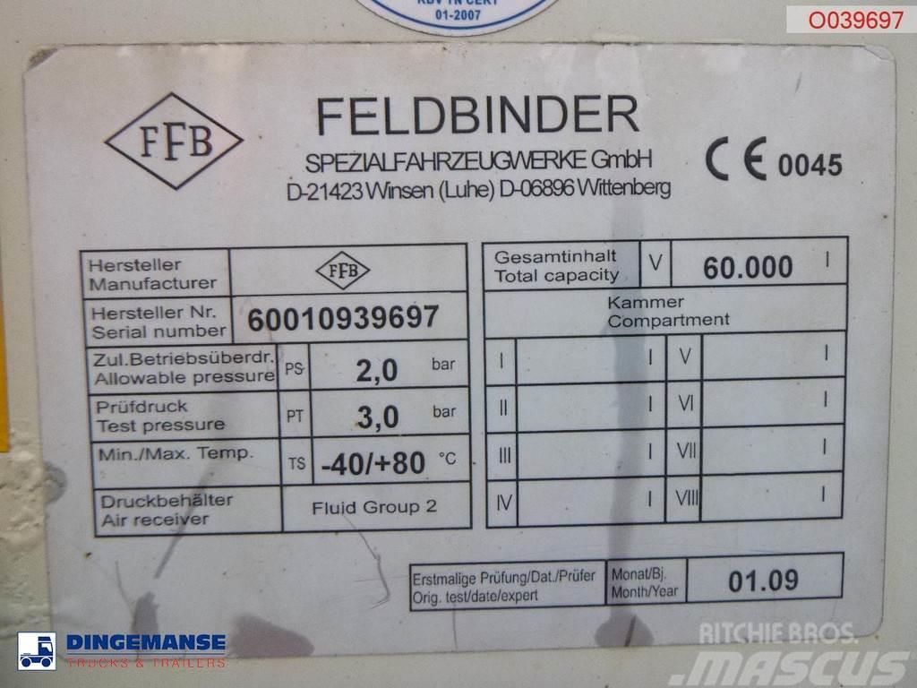 Feldbinder Powder tank alu 60 m3 (tipping) Напівпричепи-самоскиди