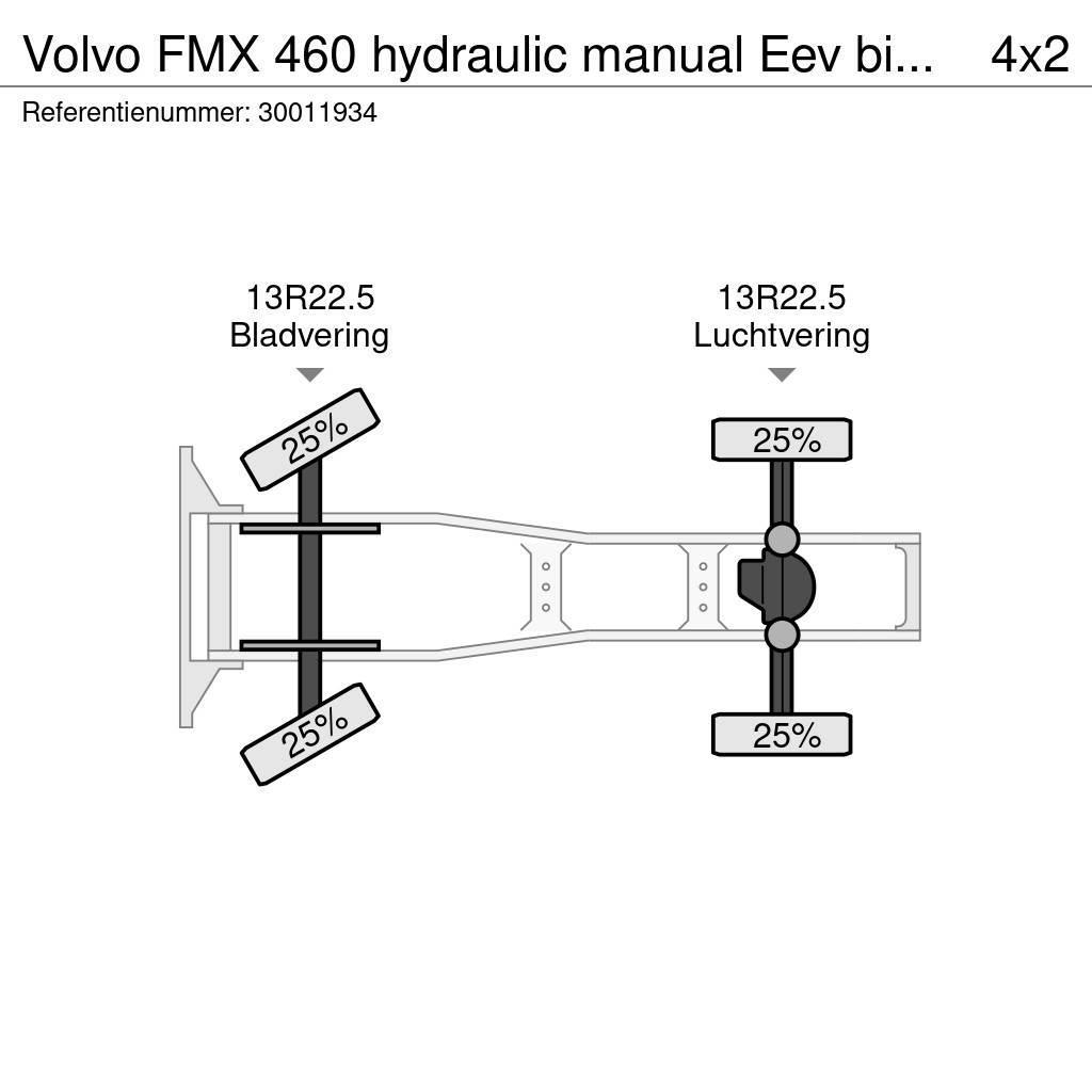 Volvo FMX 460 hydraulic manual Eev big axle Тягачі