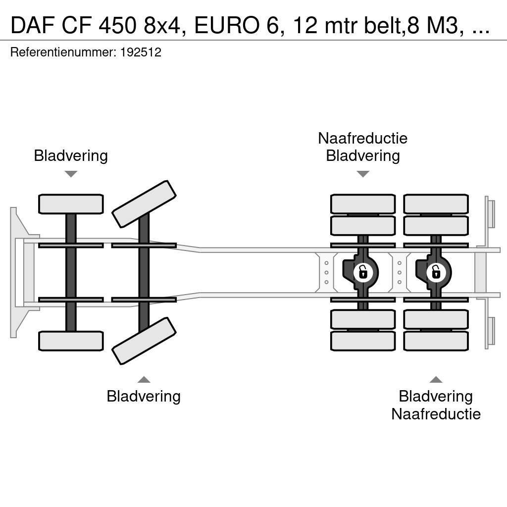 DAF CF 450 8x4, EURO 6, 12 mtr belt,8 M3, Remote, Putz Бетономішалки (Автобетонозмішувачі)