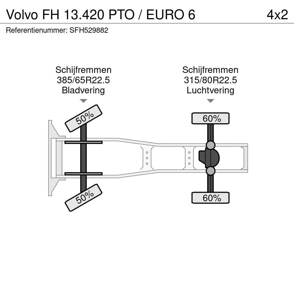 Volvo FH 13.420 PTO / EURO 6 Тягачі