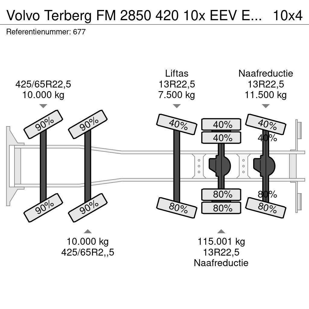 Volvo Terberg FM 2850 420 10x EEV Euro 5 Liebherr 15 Kub Бетономішалки (Автобетонозмішувачі)