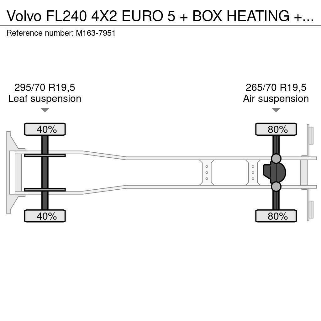 Volvo FL240 4X2 EURO 5 + BOX HEATING + FRIGO THERMOKING Рефрижератори