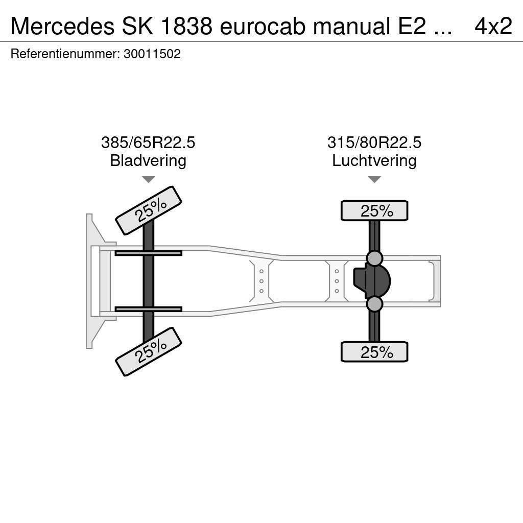 Mercedes-Benz SK 1838 eurocab manual E2 om442 Тягачі