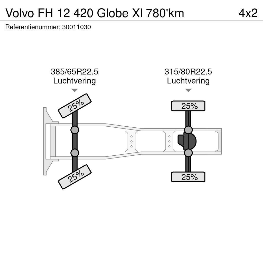 Volvo FH 12 420 Globe Xl 780'km Тягачі