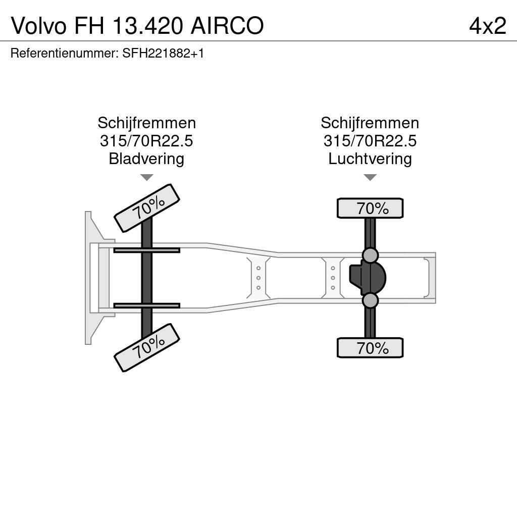 Volvo FH 13.420 AIRCO Тягачі