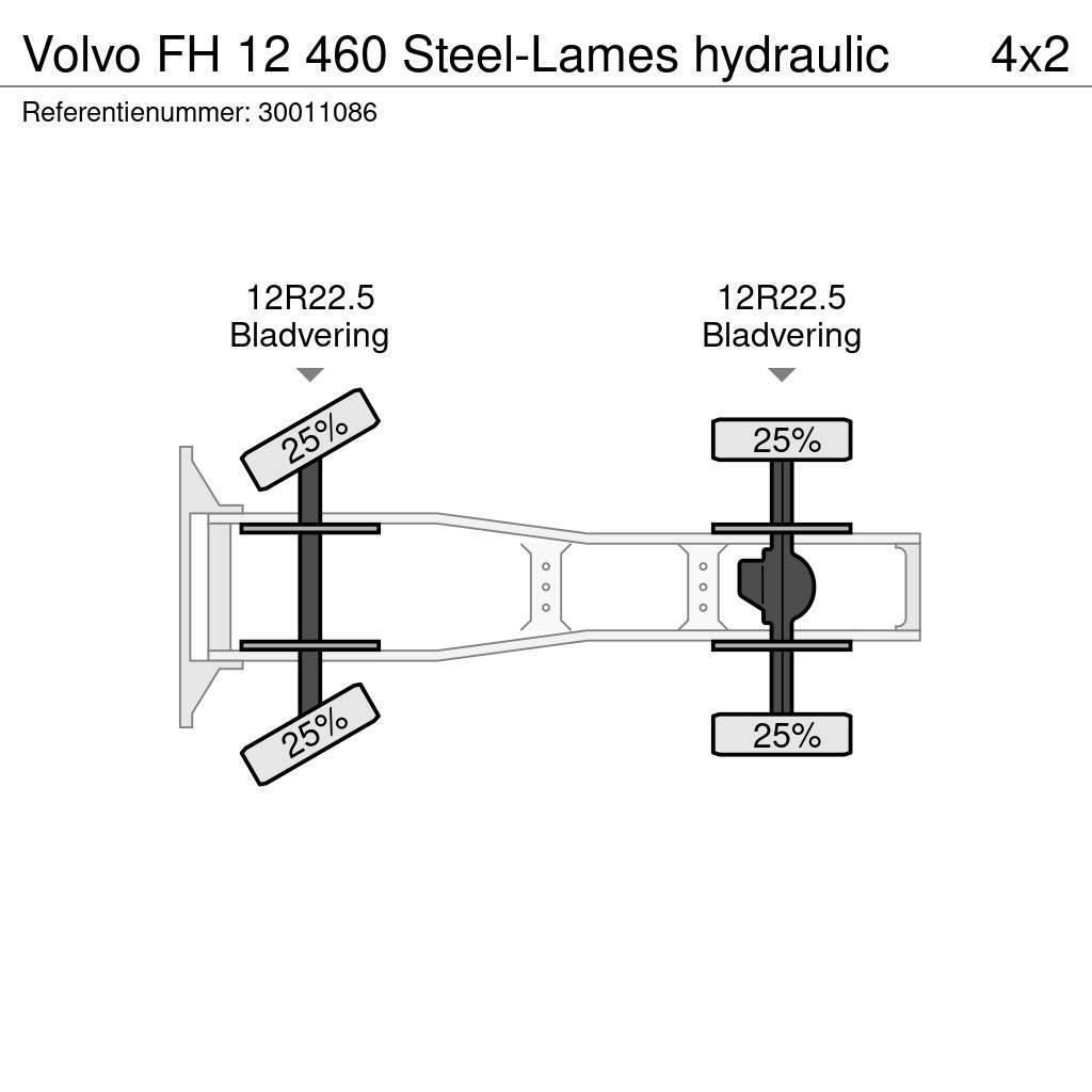 Volvo FH 12 460 Steel-Lames hydraulic Тягачі