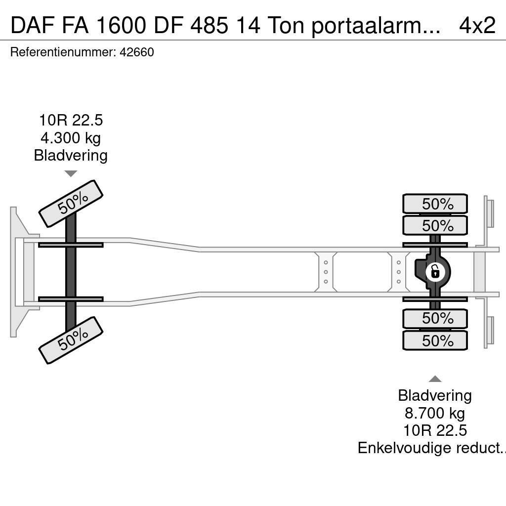 DAF FA 1600 DF 485 14 Ton portaalarmsysteem Oldtimer Скіпові навантажувачі