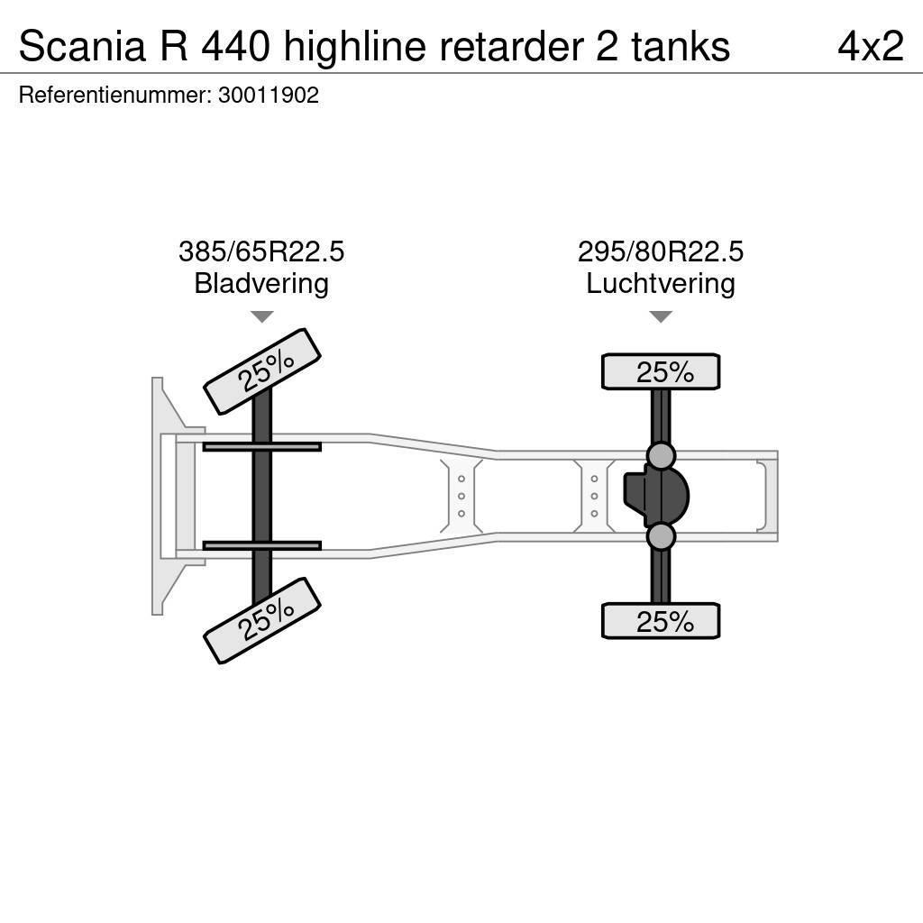 Scania R 440 highline retarder 2 tanks Тягачі