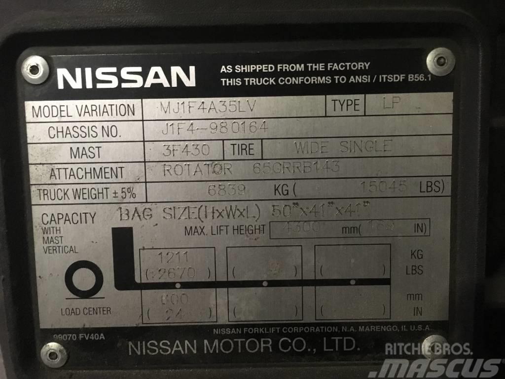 Nissan 80 Інше
