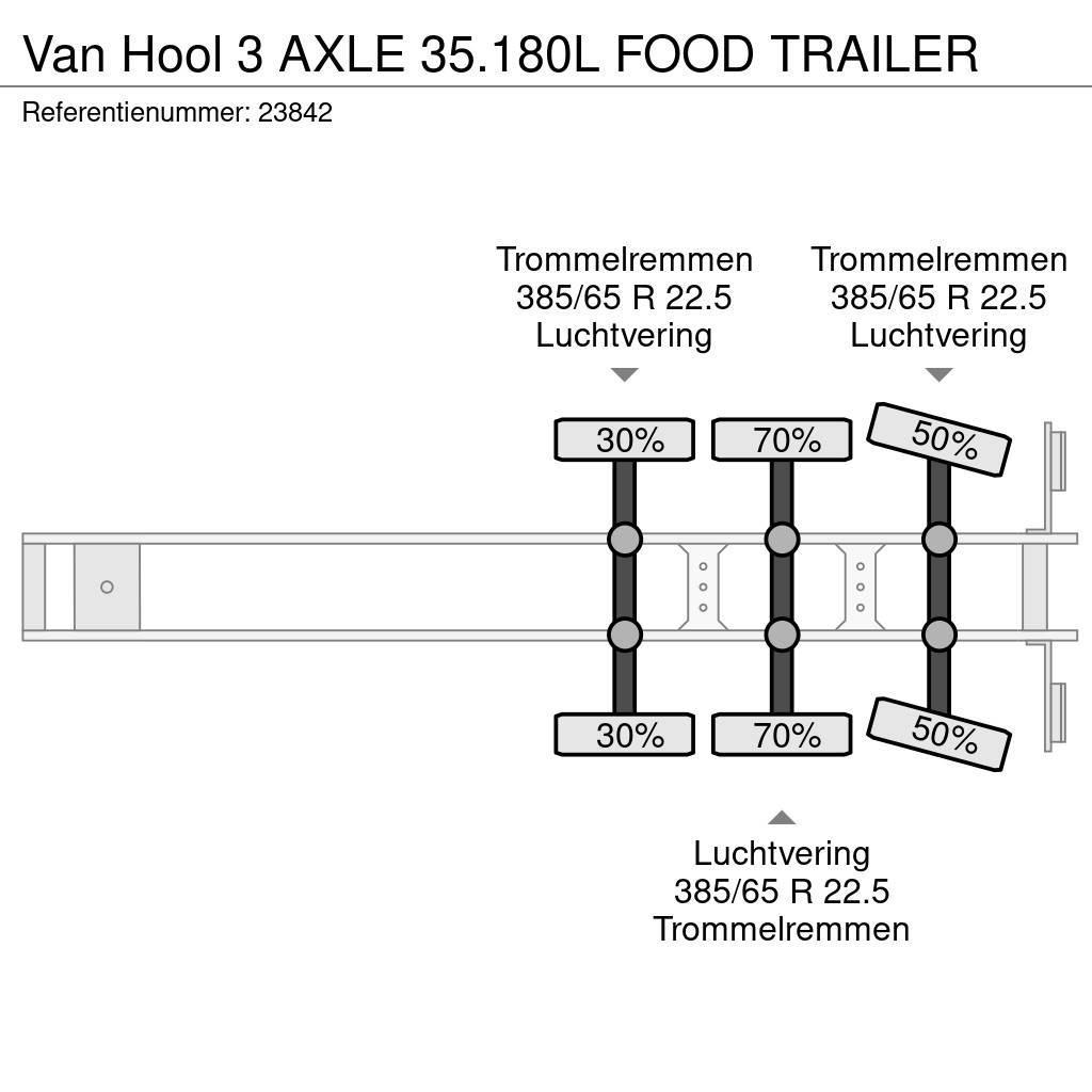 Van Hool 3 AXLE 35.180L FOOD TRAILER Напівпричепи-автоцистерни