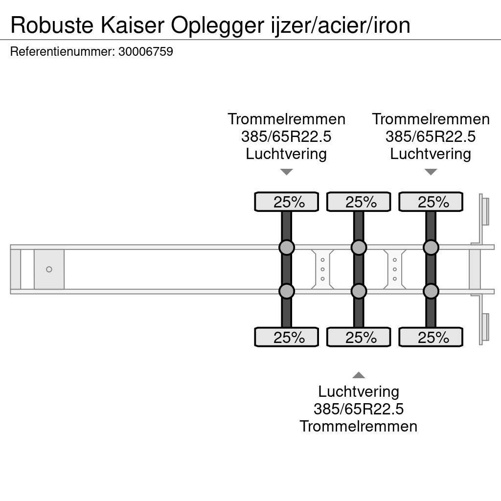 Robuste Kaiser Oplegger ijzer/acier/iron Напівпричепи-самоскиди