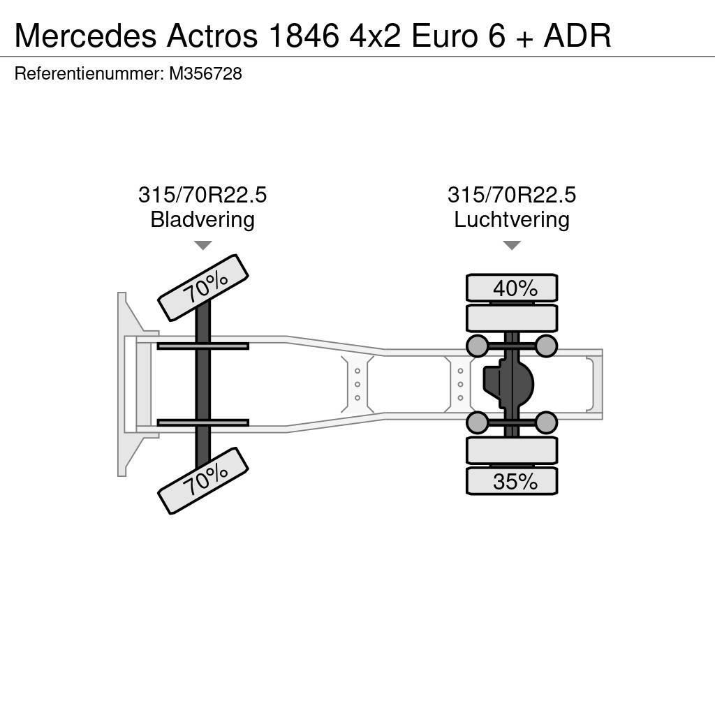 Mercedes-Benz Actros 1846 4x2 Euro 6 + ADR Тягачі