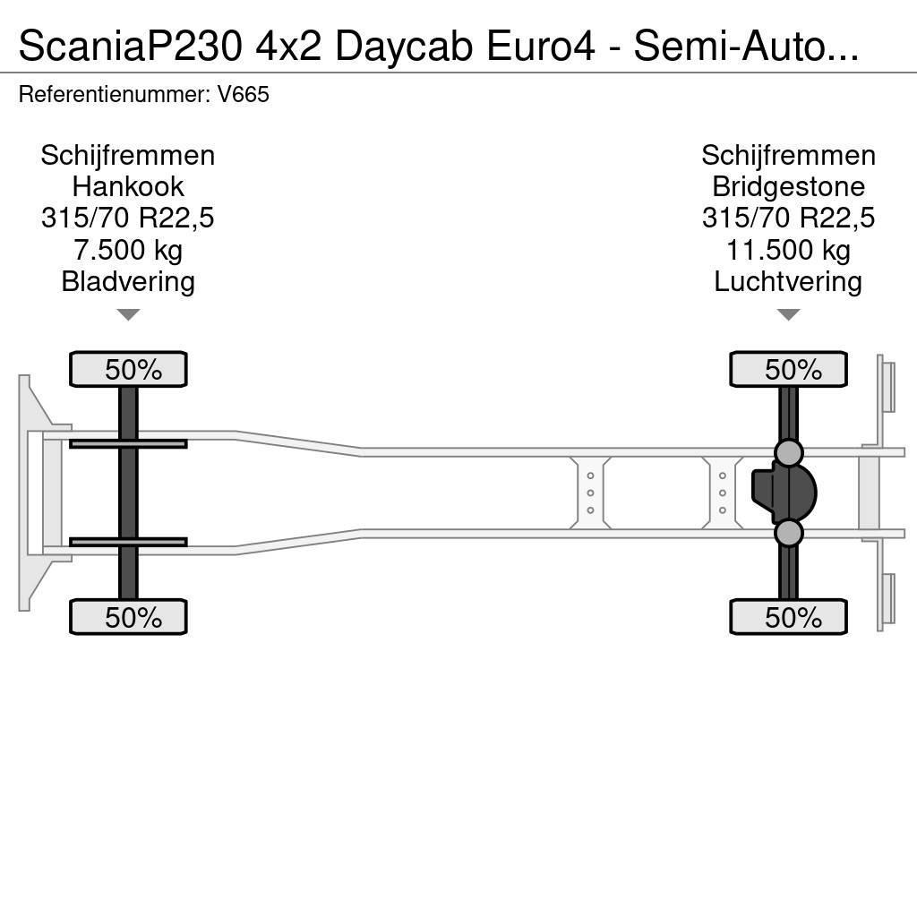 Scania P230 4x2 Daycab Euro4 - Semi-Automaat - KoelVriesB Рефрижератори