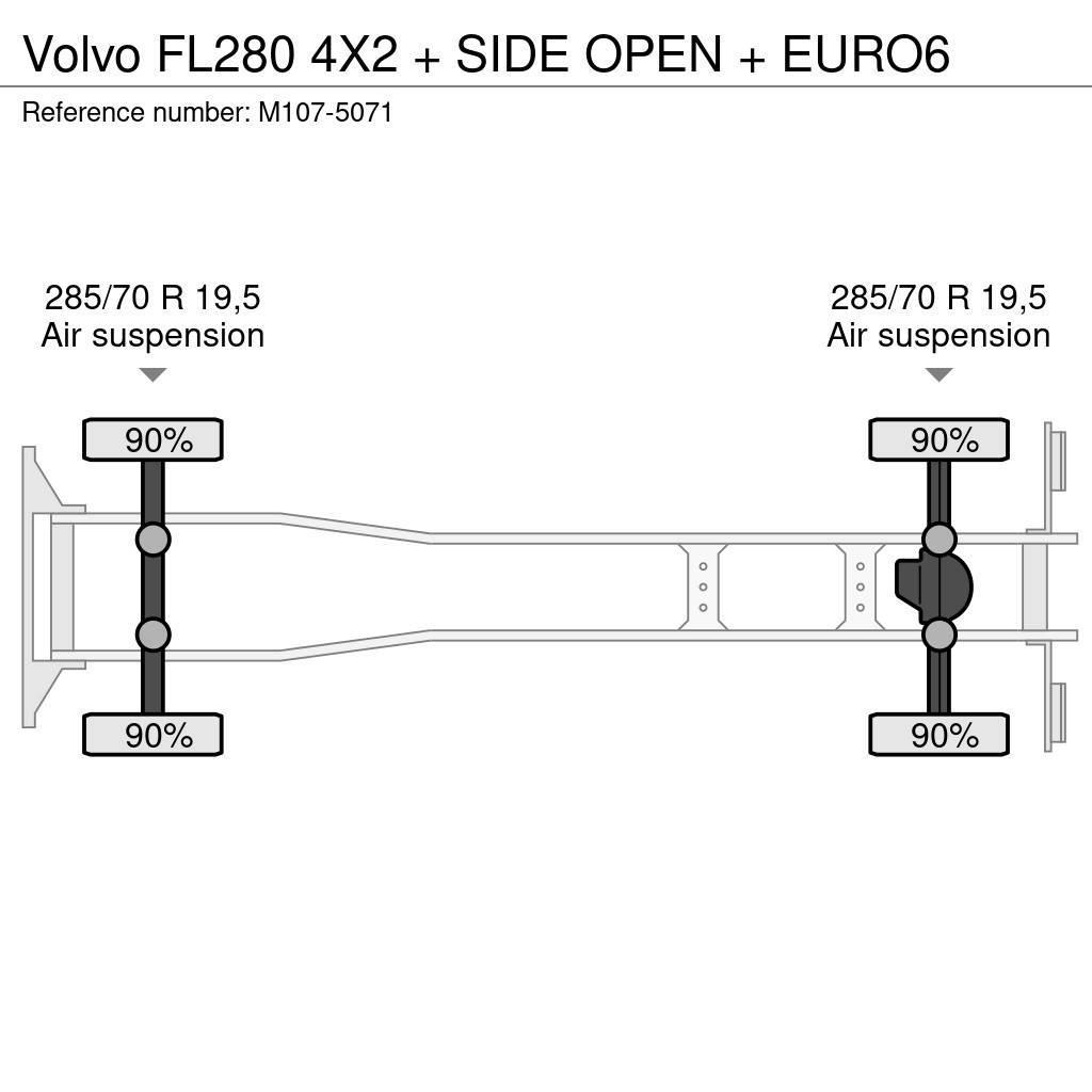 Volvo FL280 4X2 + SIDE OPEN + EURO6 Фургони