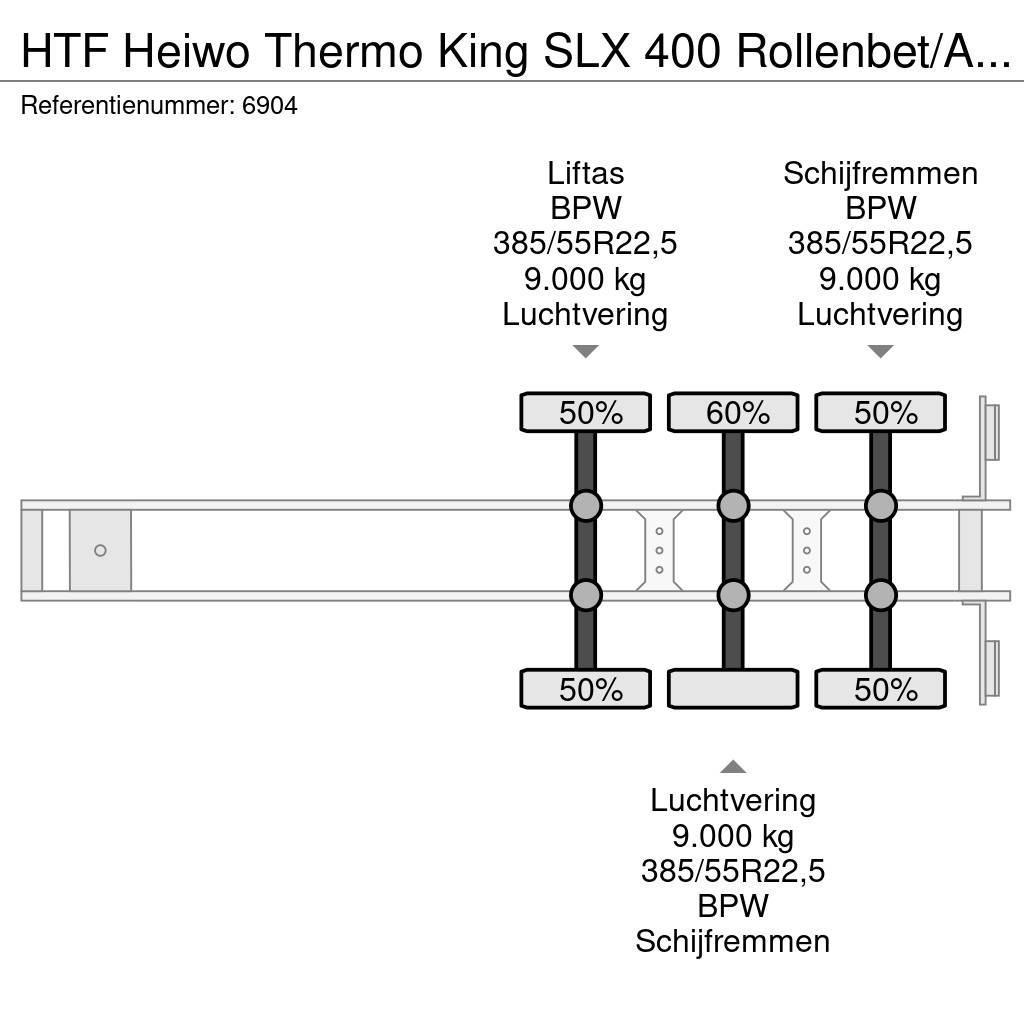 HTF Heiwo Thermo King SLX 400 Rollenbet/Aircargo Kopsc Напівпричепи-рефрижератори