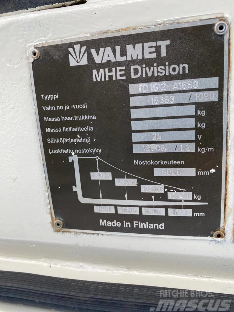 Valmet TD1612-A1660 Дизельні навантажувачі