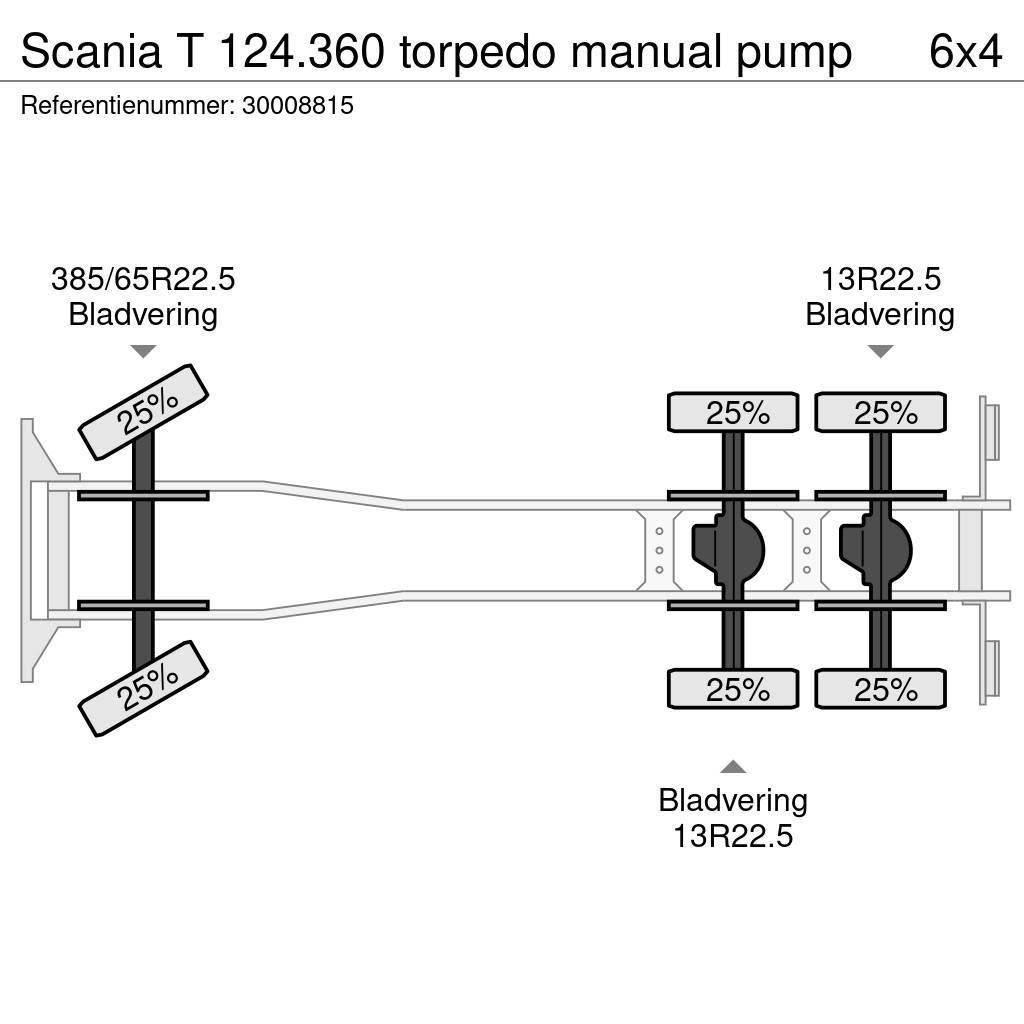 Scania T 124.360 torpedo manual pump Самоскиди