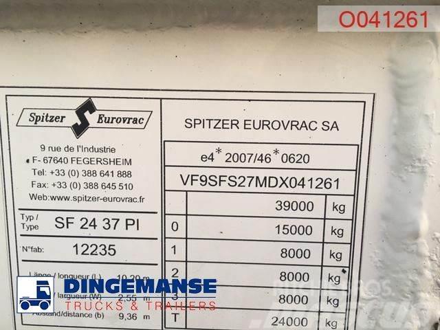 Spitzer Powder tank alu 37 m3 / 1 comp Напівпричепи-автоцистерни
