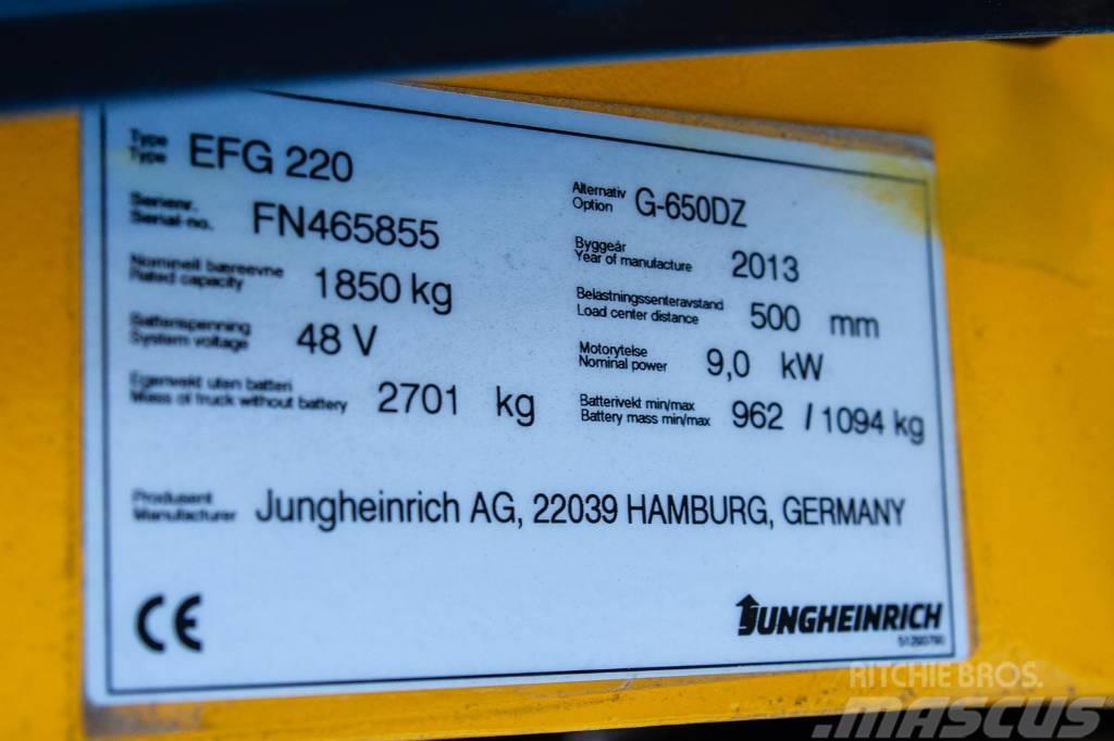 Jungheinrich EFG 220 Електронавантажувачі