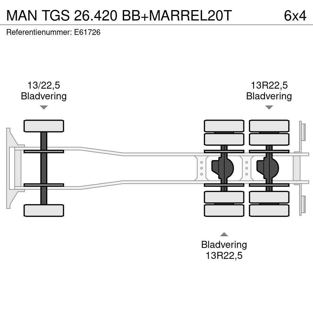 MAN TGS 26.420 BB+MARREL20T Автоконтейнеровози