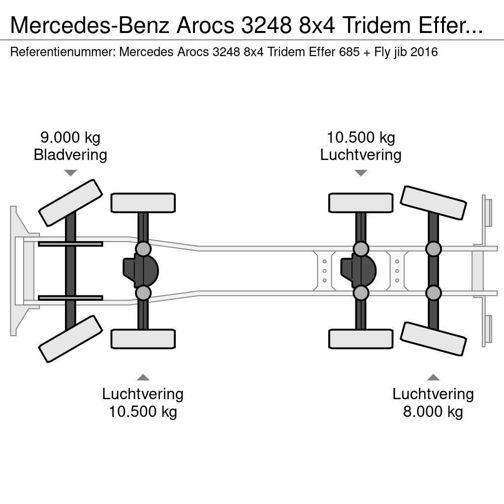 Mercedes-Benz Arocs 3248 8x4 Tridem Effer 685/6S + jib 6S Euro 6 автокрани