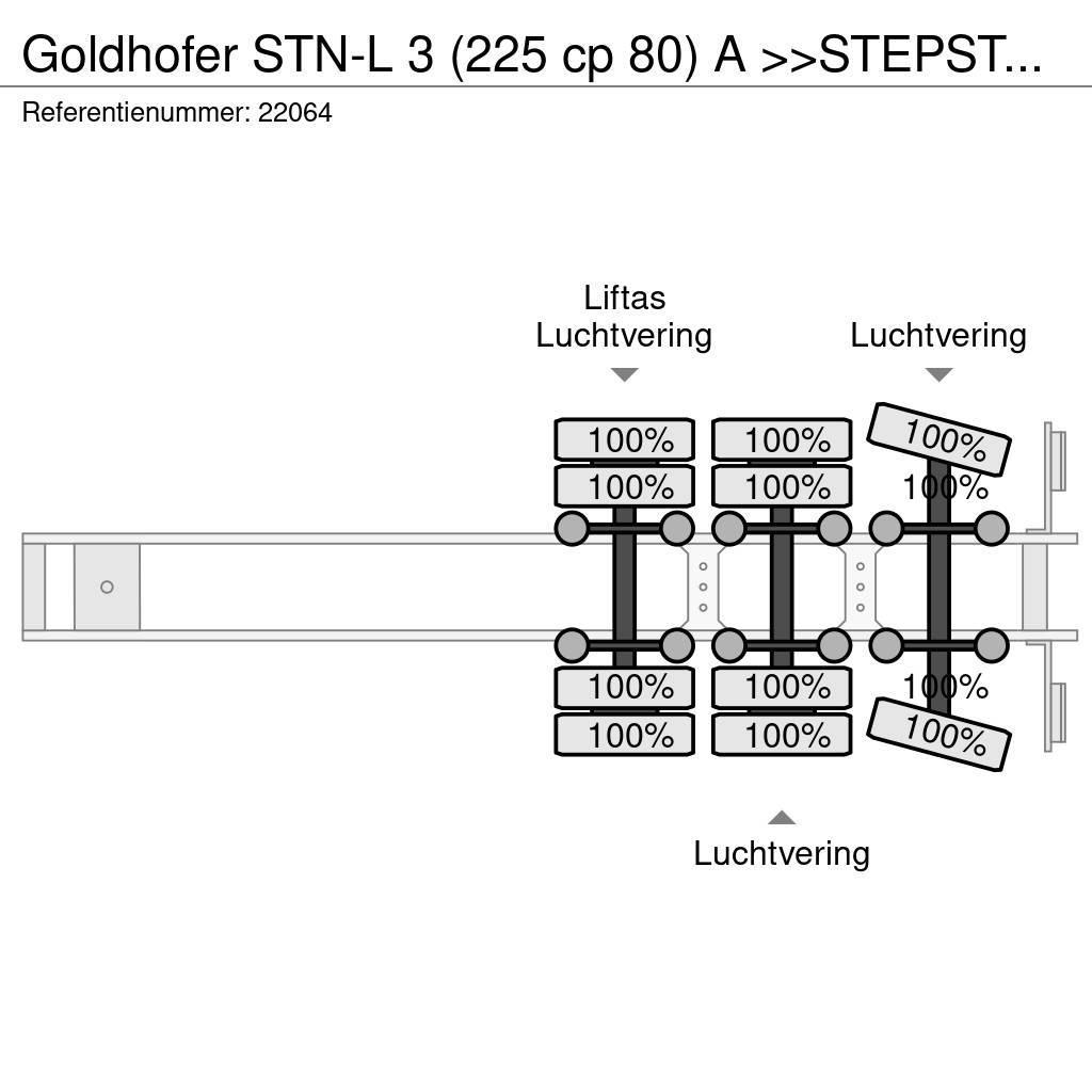 Goldhofer STN-L 3 (225 cp 80) A >>STEPSTAR<< (CARGOPLUS® tyr Низькорамні напівпричепи