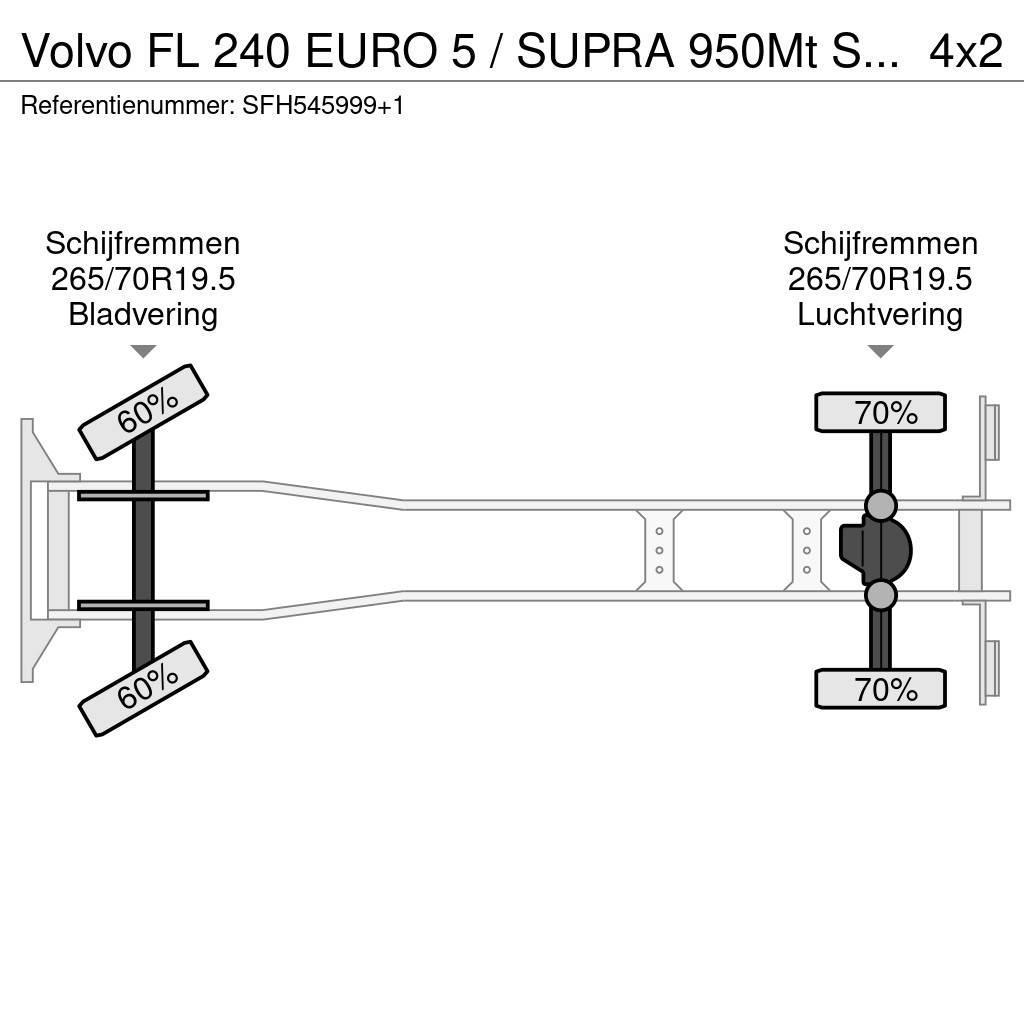 Volvo FL 240 EURO 5 / SUPRA 950Mt SILENT / CARRIER / MUL Рефрижератори