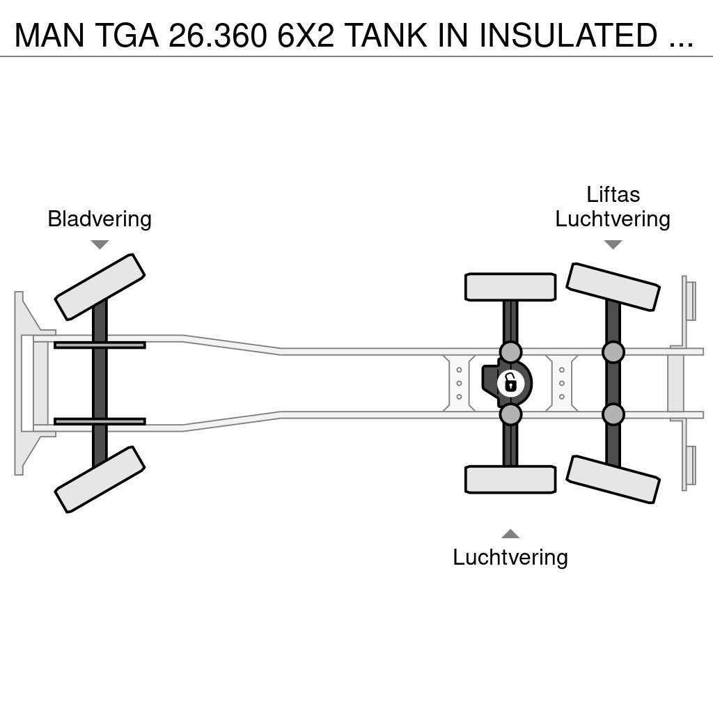 MAN TGA 26.360 6X2 TANK IN INSULATED STAINLESS STEEL 1 Вантажівки-цистерни