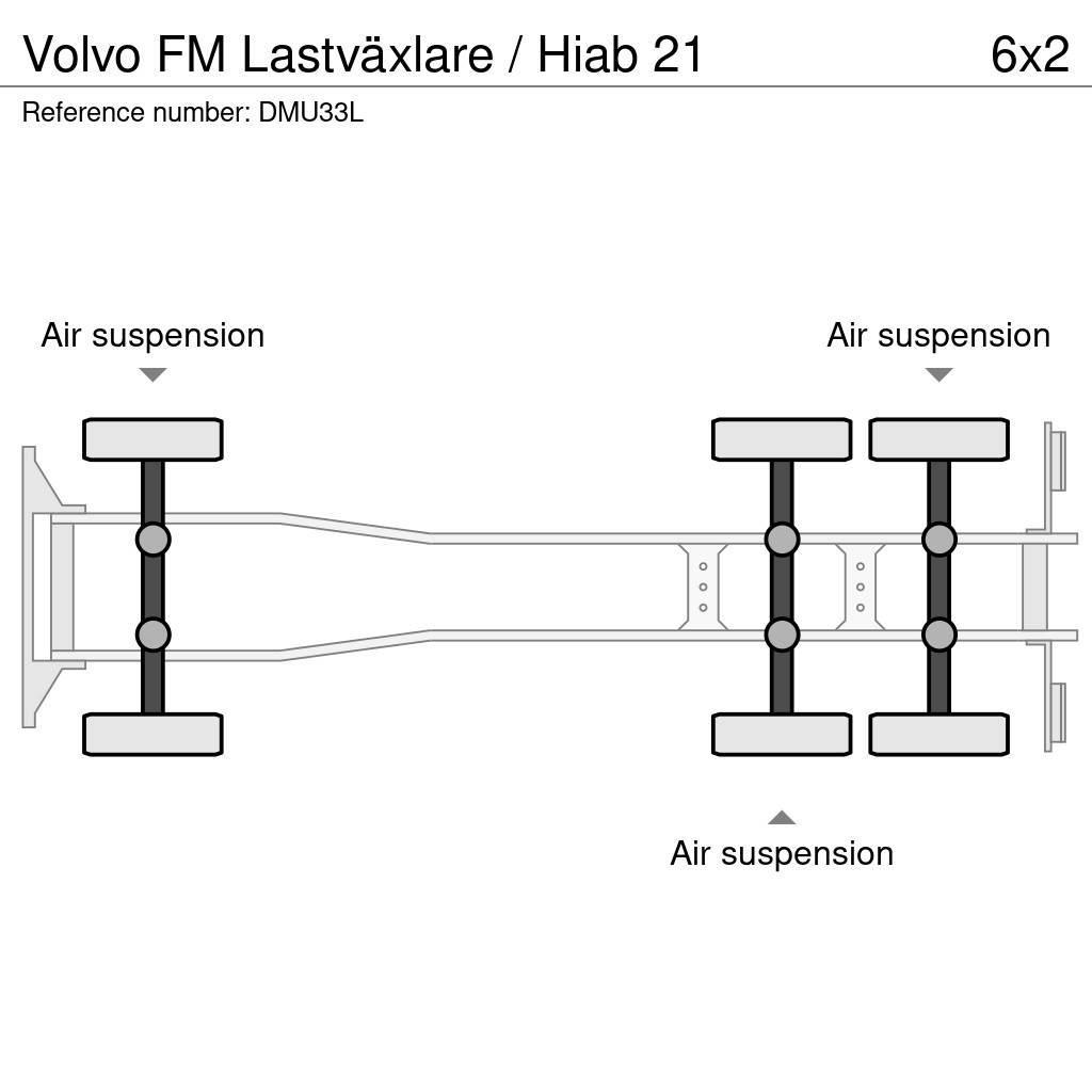 Volvo FM Lastväxlare / Hiab 21 Вантажівки з гаковим підйомом