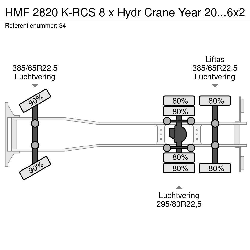 HMF 2820 K-RCS 8 x Hydr Crane Year 2019 Volvo FH 460 6 автокрани