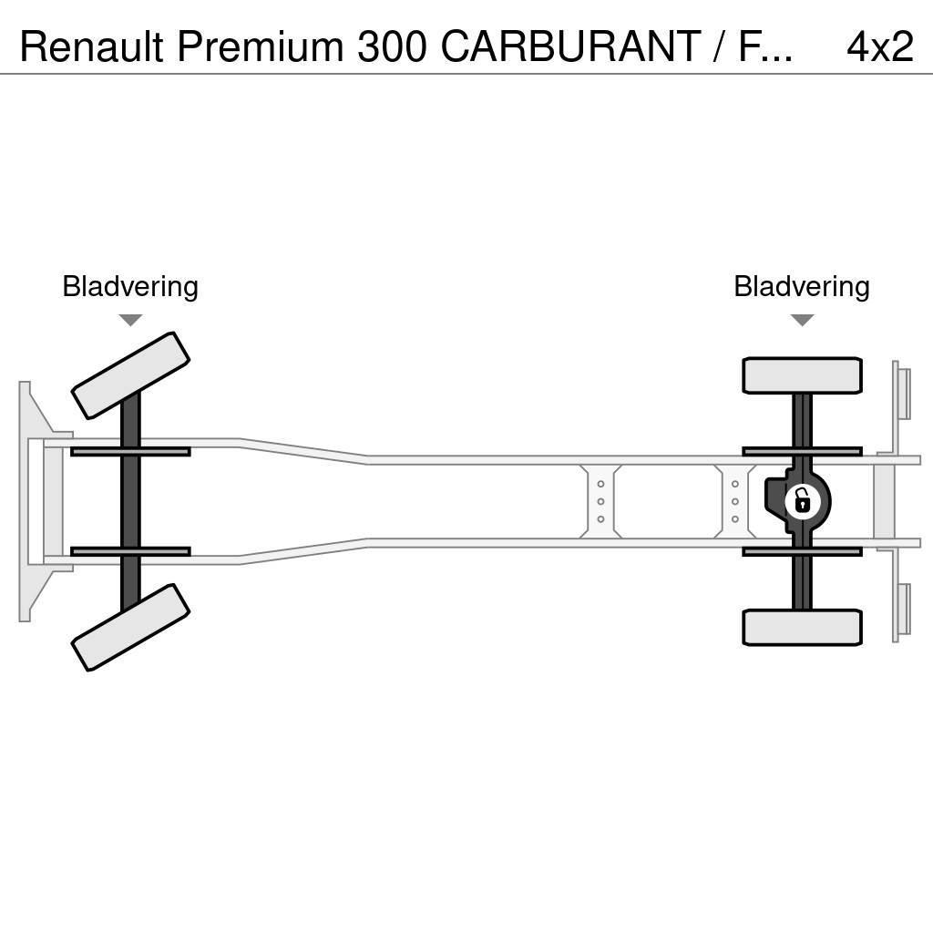 Renault Premium 300 CARBURANT / FUEL 13500L - SUSPENSION L Вантажівки-цистерни