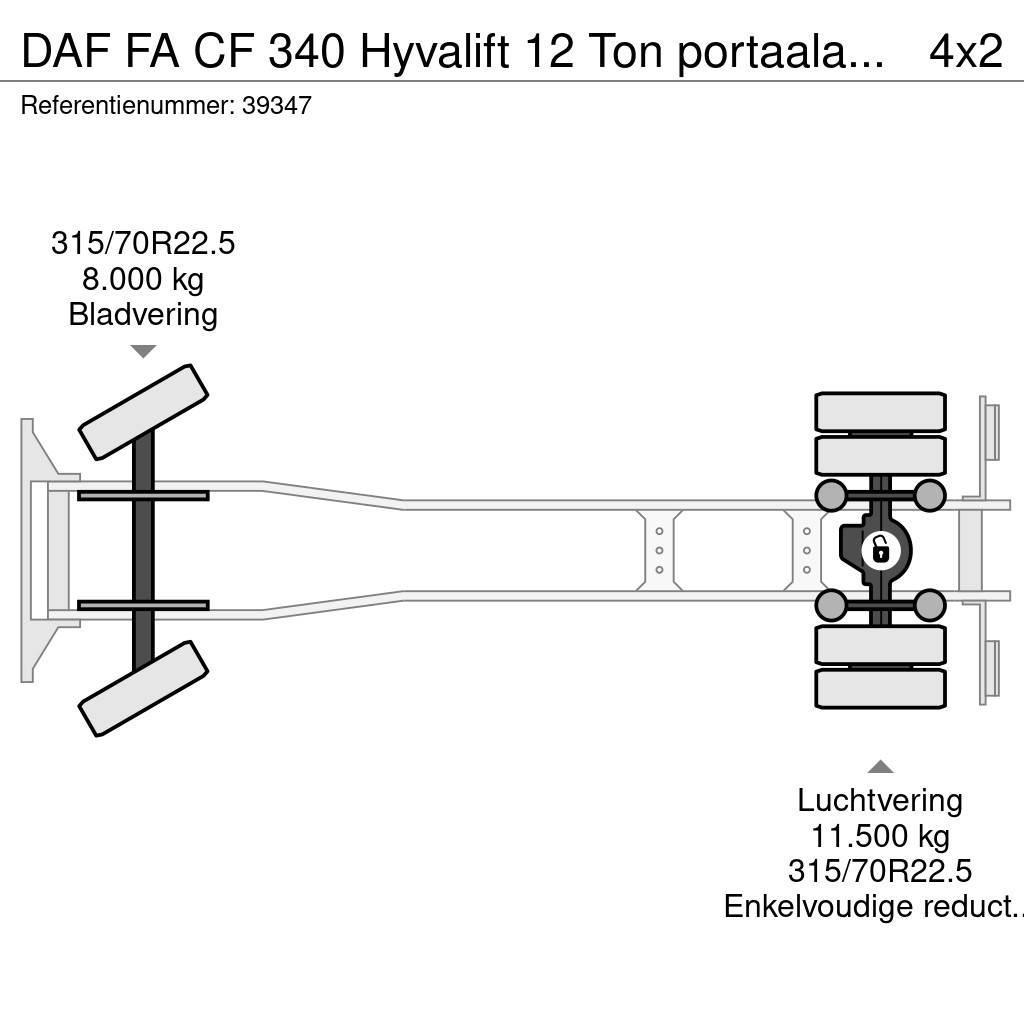 DAF FA CF 340 Hyvalift 12 Ton portaalarmsysteem Скіпові навантажувачі