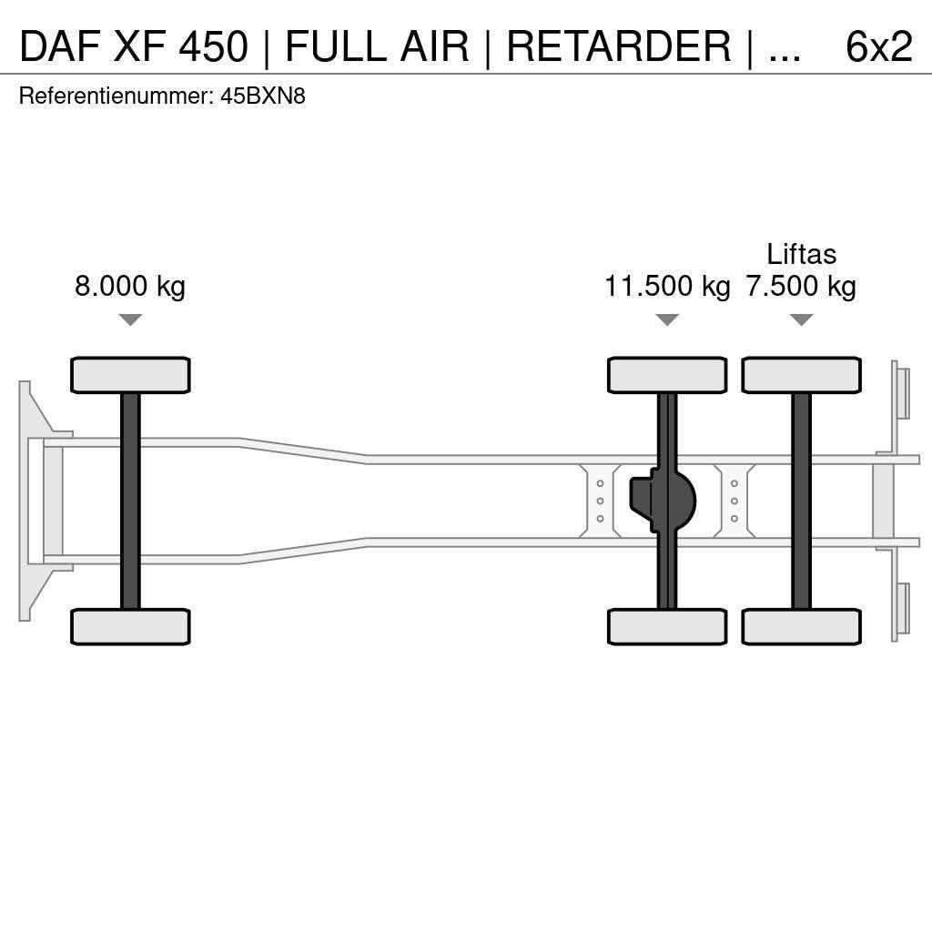 DAF XF 450 | FULL AIR | RETARDER | MACHINE LOW LOADER Автовози