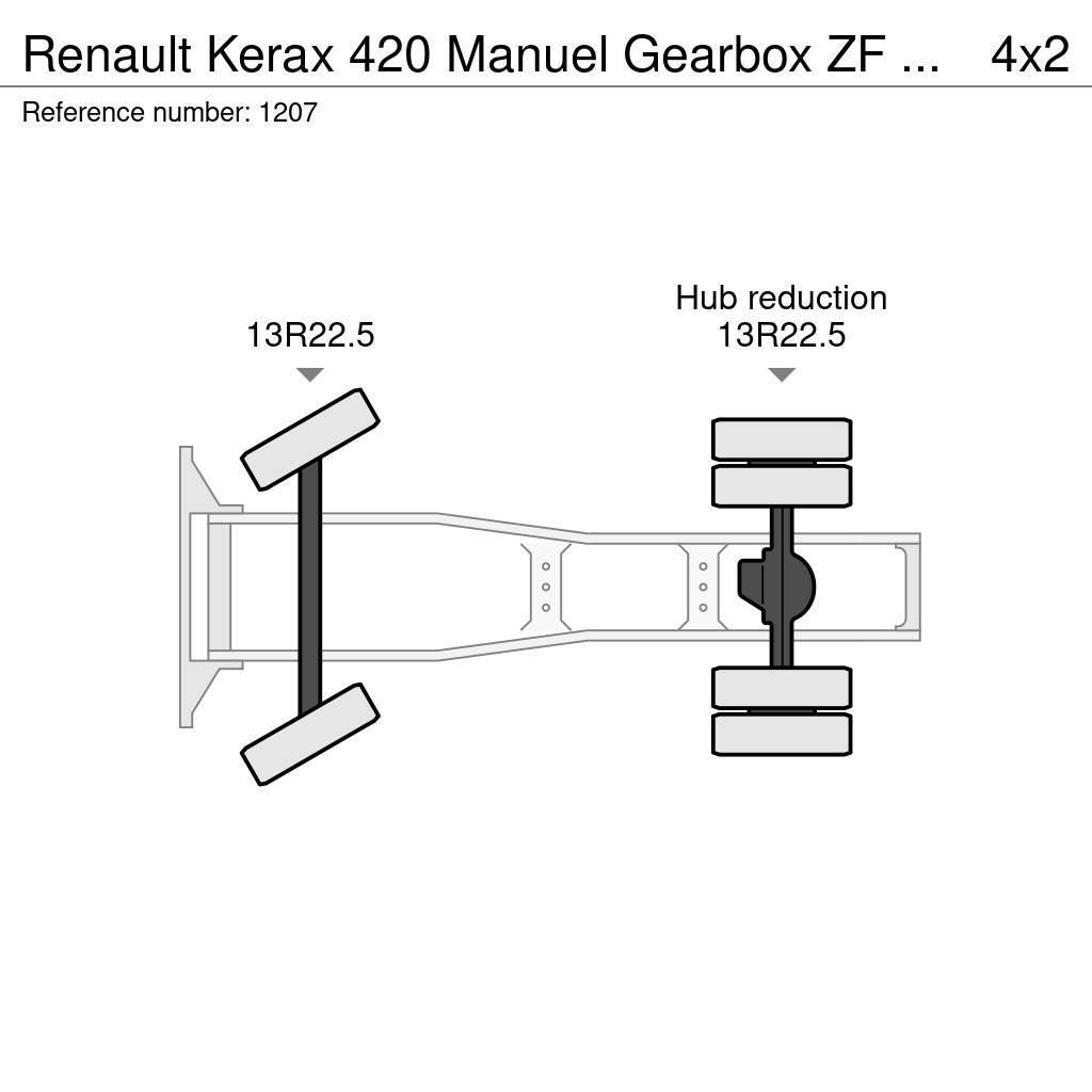 Renault Kerax 420 Manuel Gearbox ZF Hydraulic Syst. Big Ax Тягачі
